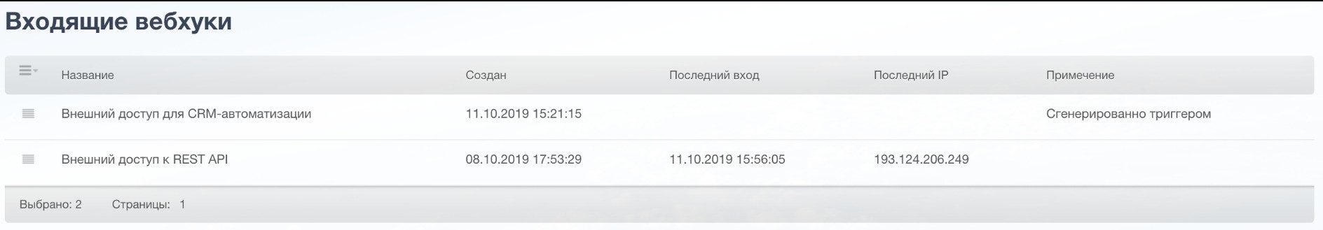 Bitrix 24 бот